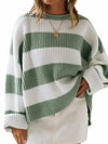 Plus Size 1XL-5XL Women's Striped Patchwork Knit Sweater Round Neck Casual Autumn Winter