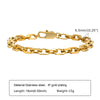 18K Gold Plated Paperclip Chain Bracelet for Women Adjustable Twist Link Chunky Stackable Layered Jewelry